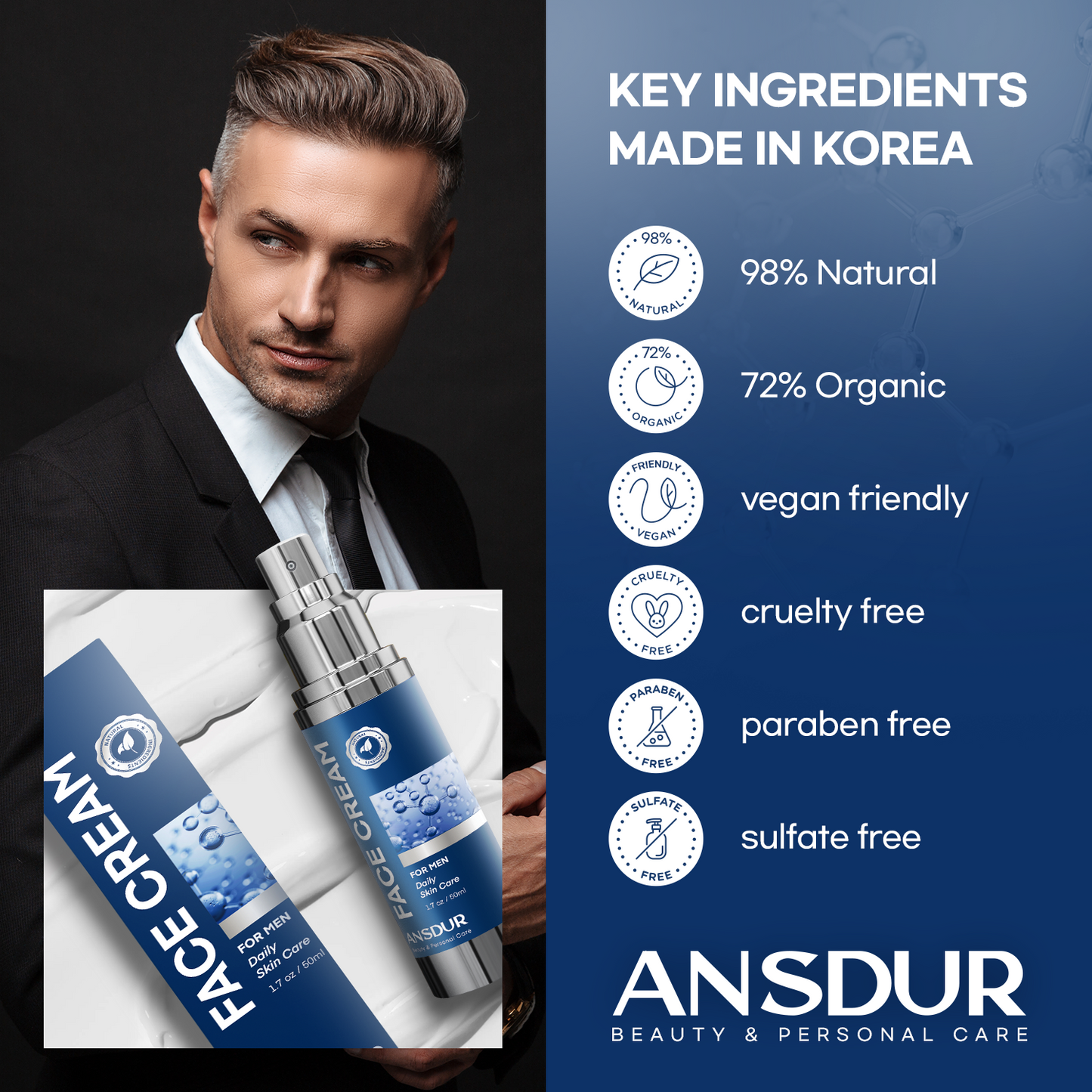 ANSDUR 6 in 1 Mens Face Moisturizer: Face Cream for Men Mens Face Moisturizer - Eye bags Treatment Anti Aging Face Lotion - After Shave Lotion for Men Advanced Formula 1.7oz