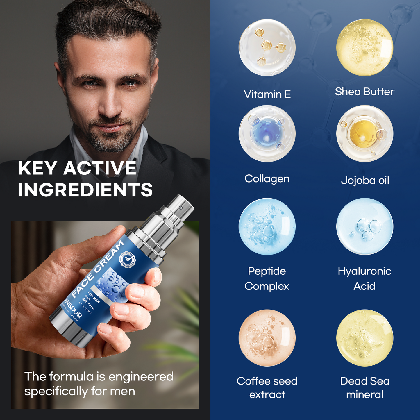 ANSDUR 6 in 1 Mens Face Moisturizer: Face Cream for Men Mens Face Moisturizer - Eye bags Treatment Anti Aging Face Lotion - After Shave Lotion for Men Advanced Formula 1.7oz